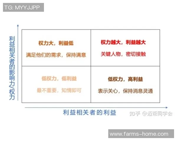 谢什科的传奇旅程与他在现代艺术界的影响力探讨