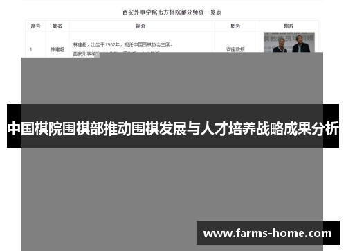 中国棋院围棋部推动围棋发展与人才培养战略成果分析